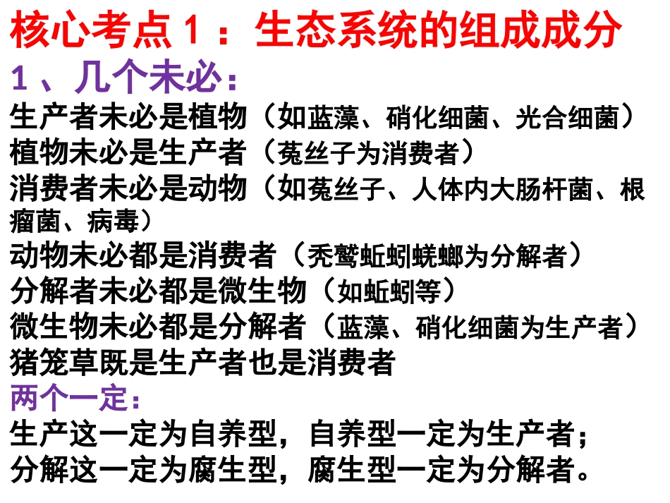 与生物有关的职业景观设计师-(3)_第2页