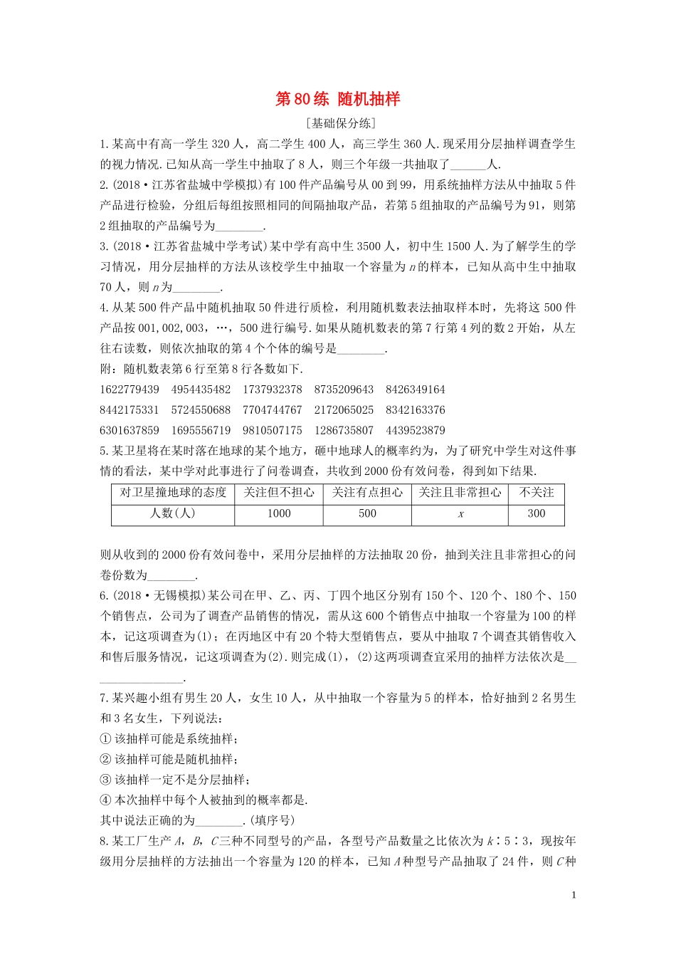 （江苏专用）高考数学一轮复习 加练半小时 专题10 算法、统计与概率 第80练 随机抽样 文（含解析）-人教版高三全册数学试题_第1页