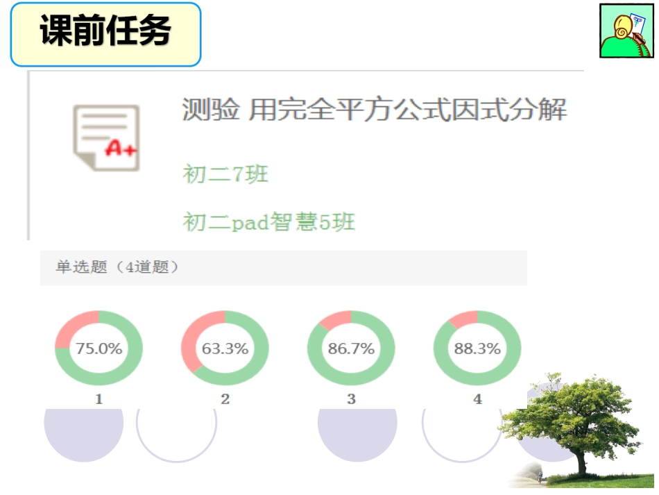 利用完全平方差公式进行因式分解-(4)_第2页