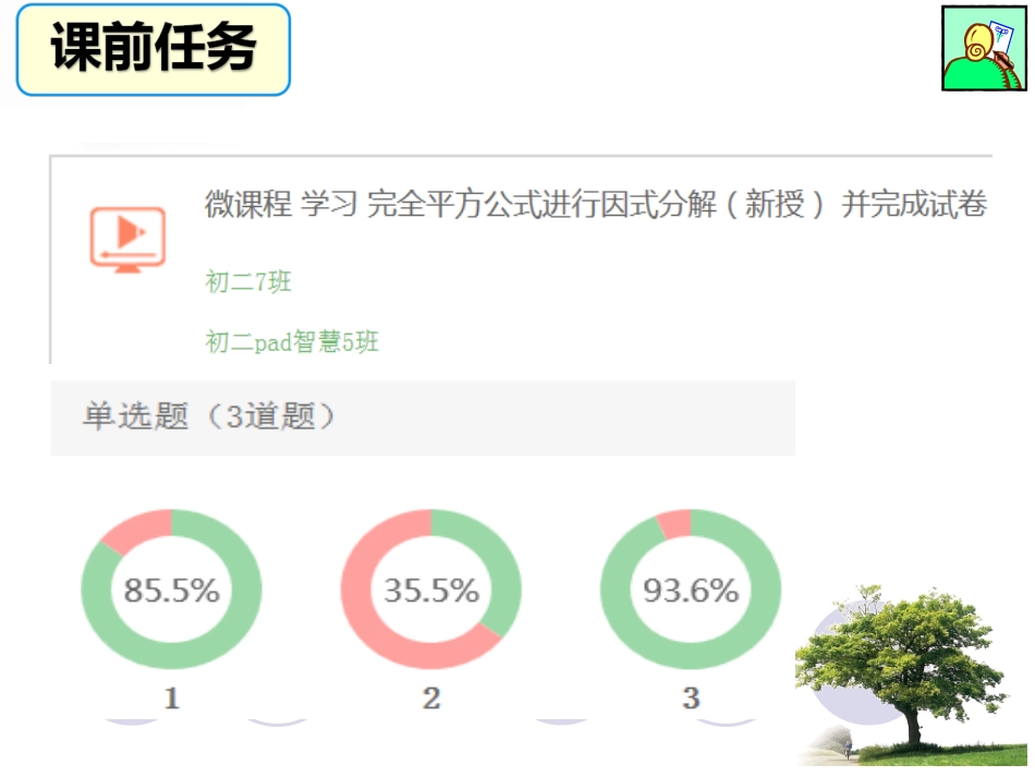 利用完全平方差公式进行因式分解-(4)_第3页