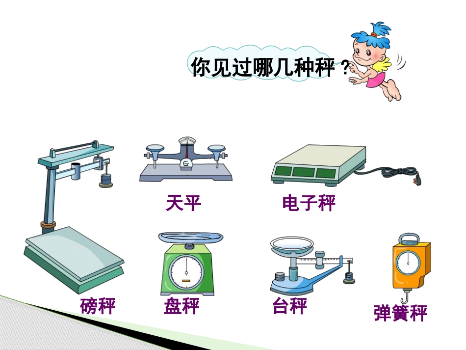 小学数学人教2011课标版二年级《克与千克》教学课件_第2页