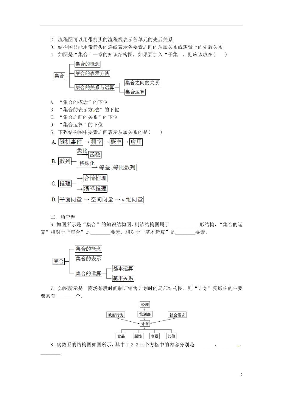 高中数学 2.2结构图同步练习（含解析）北师大版选修1-2-北师大版高二选修1-2数学试题_第2页