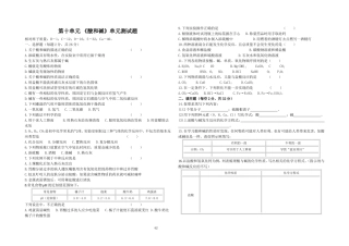 第十单元《酸和碱》单元测试题