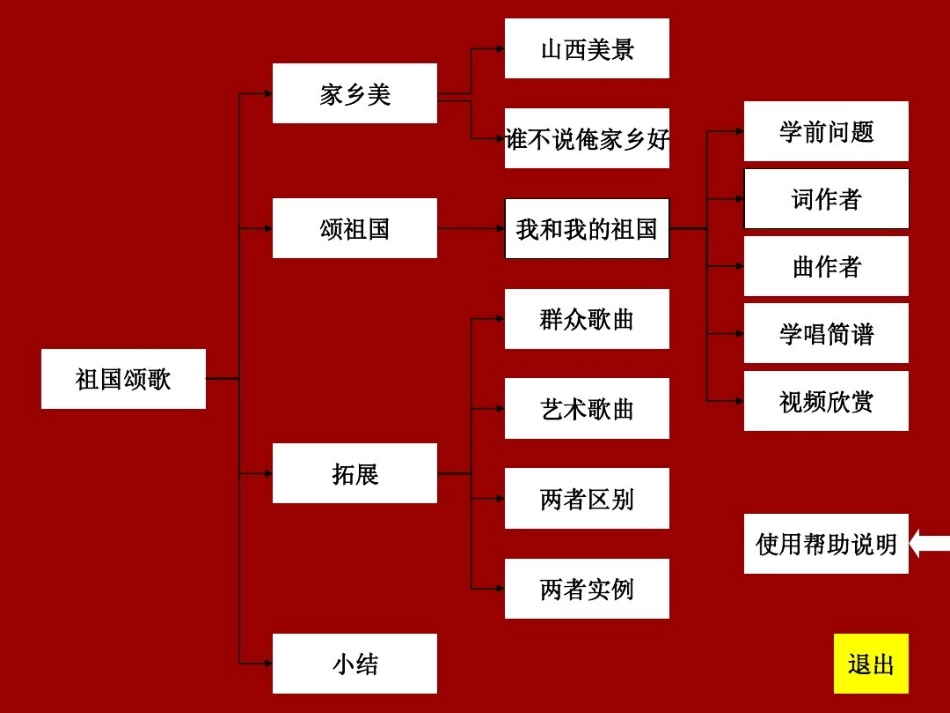 祖国颂-(2)_第2页