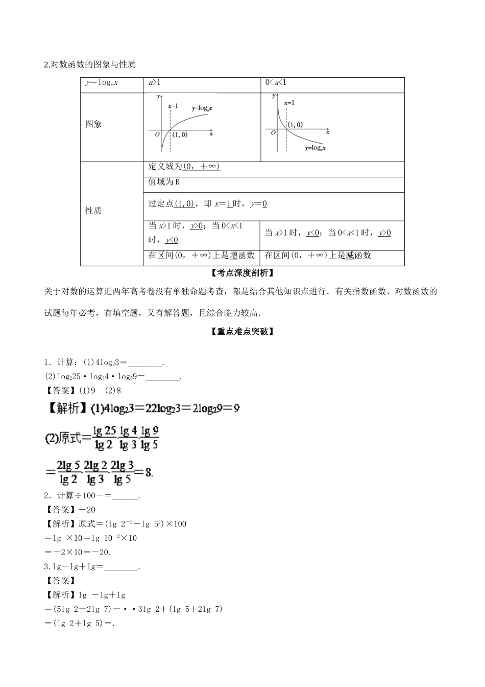 （江苏专版）高考数学一轮复习 专题2.7 对数与对数函数（讲）-人教版高三全册数学试题_第2页