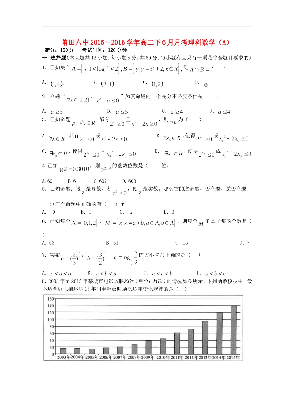 高二数学6月月考试题 理（实验班）-人教版高二全册数学试题_第1页