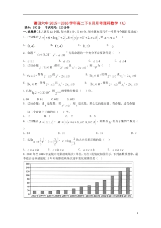 高二数学6月月考试题 理（实验班）-人教版高二全册数学试题
