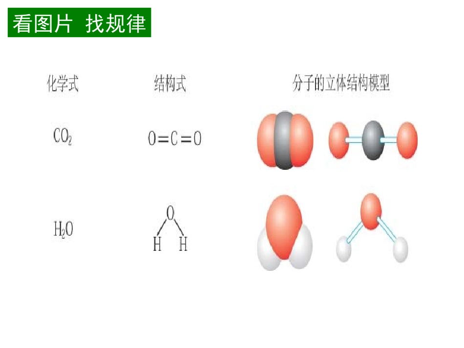分子的立体结构5_第2页