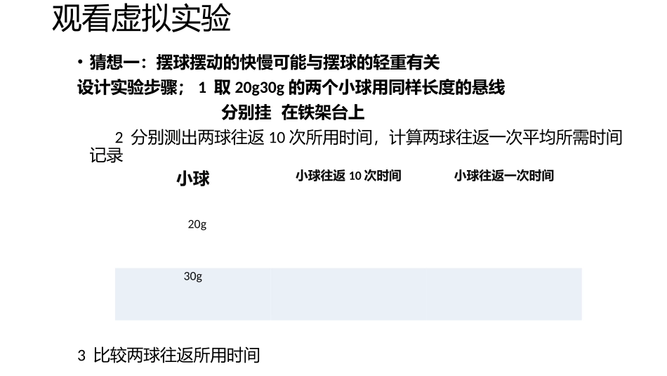 4.尝试科学探究_第3页