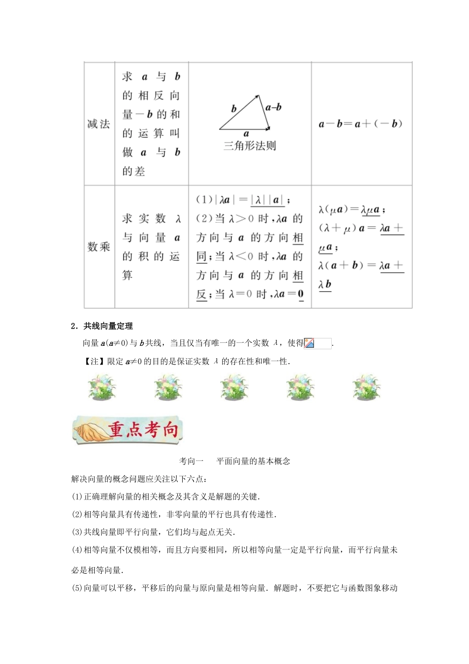 （全国通用）高考数学 考点一遍过 专题18 平面向量的概念及其线性运算（含解析）理-人教版高三全册数学试题_第3页