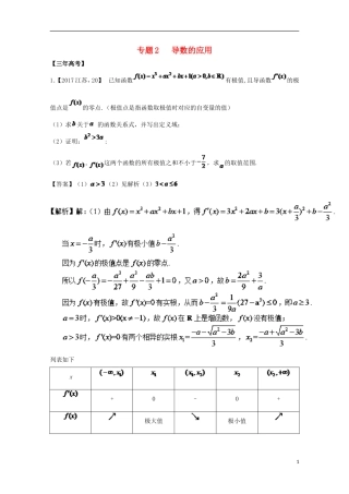 （江苏专用）高考数学总复习 专题3.2 导数的应用试题（含解析）-人教版高三全册数学试题