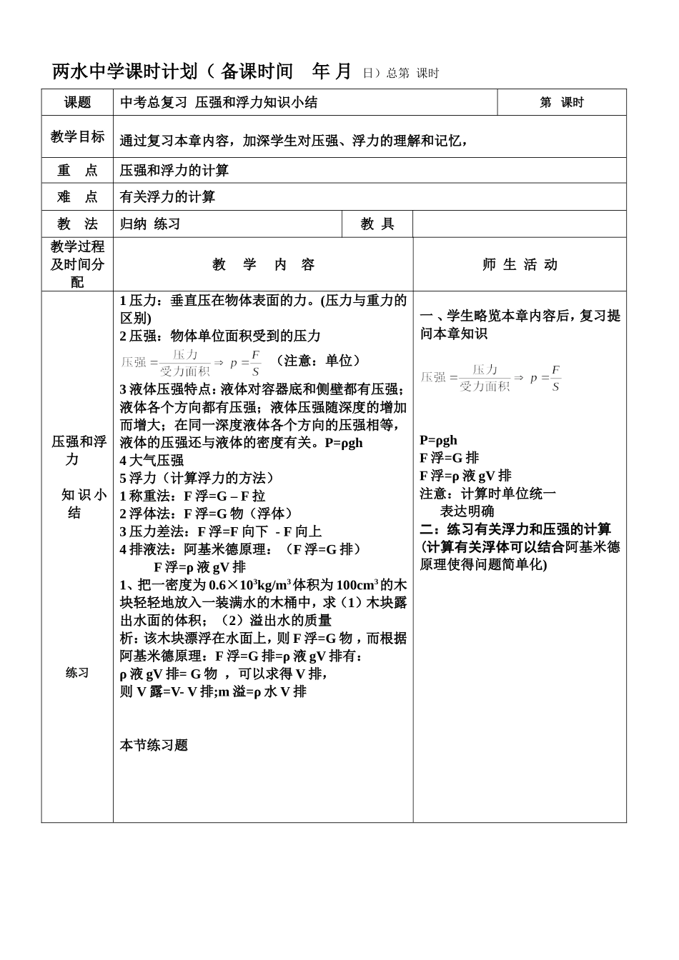 压强浮力总结_第1页