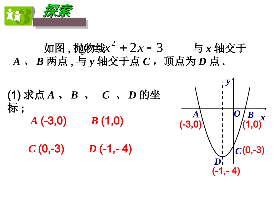 5.5用二次函数解决问题_第2页