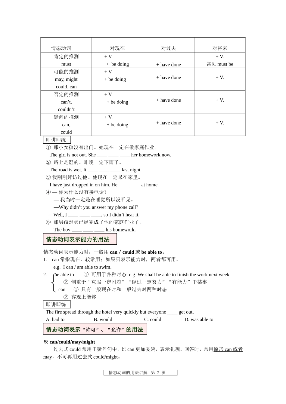情态动词的用法_第2页