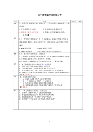 历年高考题对比研究11-16