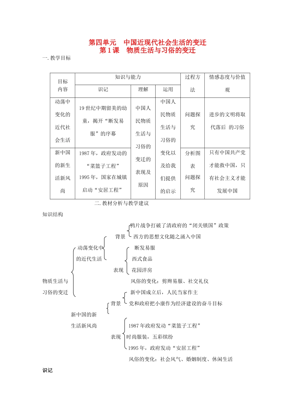 高中历史 《物质生活与习俗的变迁》知识点分解与习题 新人教版必修2_第1页