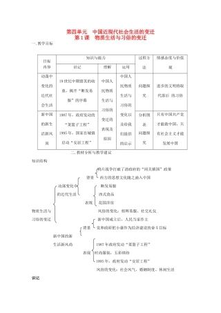 高中历史 《物质生活与习俗的变迁》知识点分解与习题 新人教版必修2