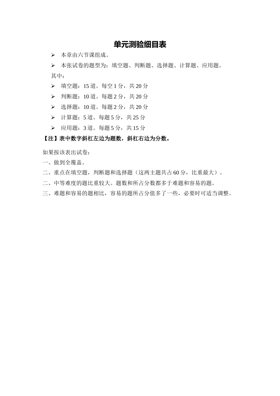 第一章测试-双向细目表_第1页