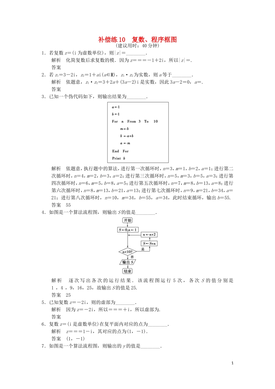 （江苏专用）高考数学二轮专题复习 填空题补偿练10 复数、程序框图 理-人教版高三全册数学试题_第1页