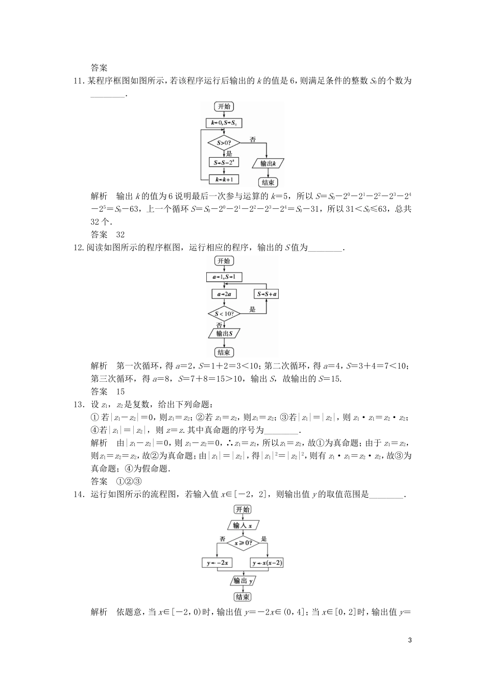 （江苏专用）高考数学二轮专题复习 填空题补偿练10 复数、程序框图 理-人教版高三全册数学试题_第3页