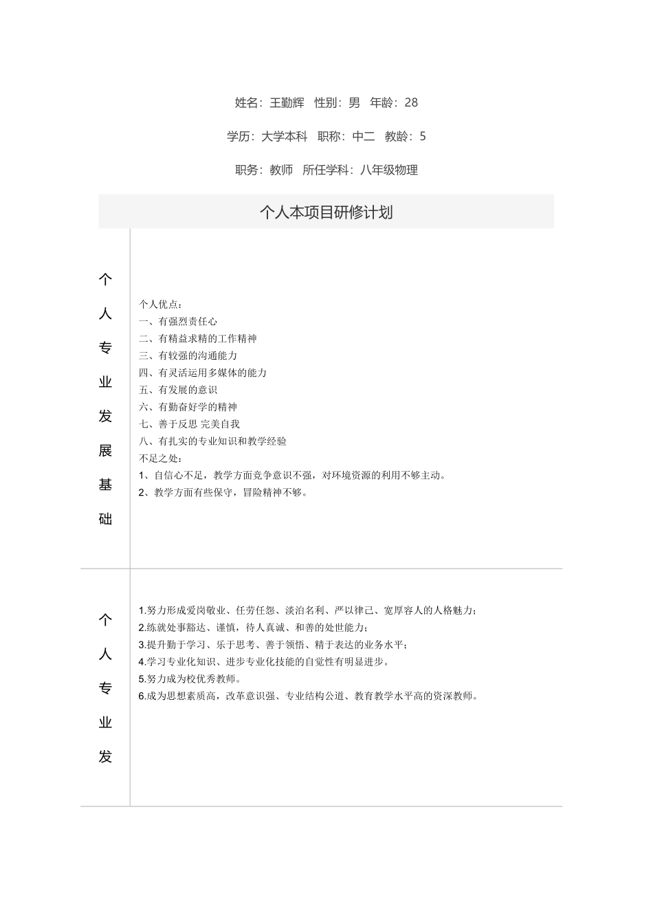 王勤辉个人研修计划_第1页