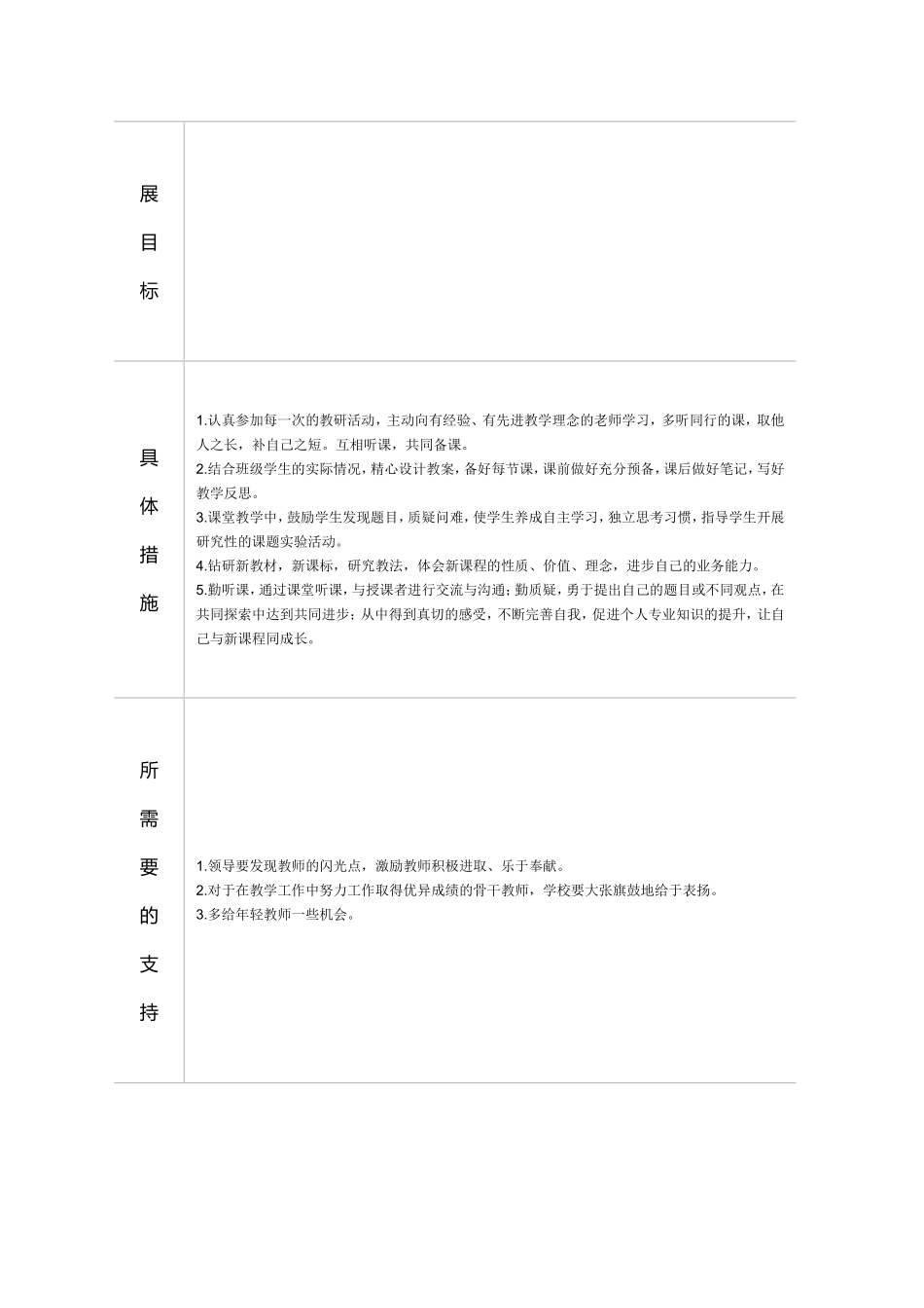 王勤辉个人研修计划_第2页