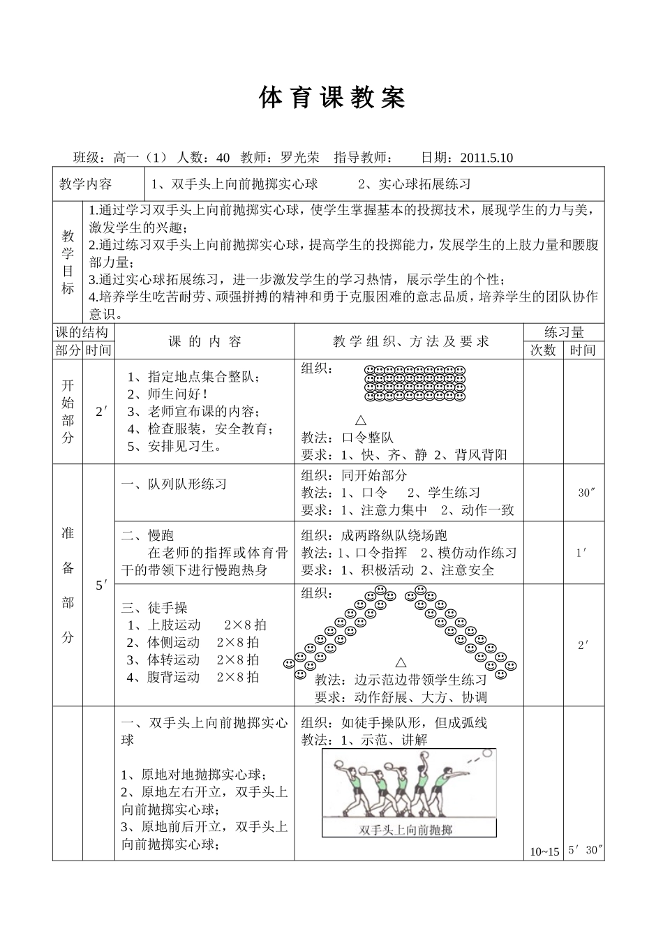 双手头上向前抛掷实心球_第1页