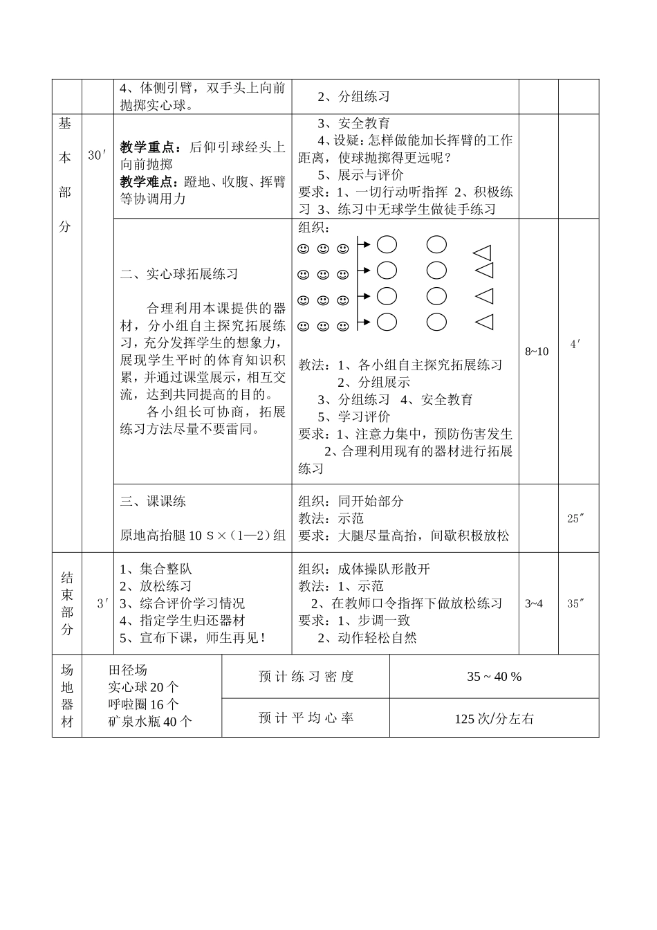 双手头上向前抛掷实心球_第2页