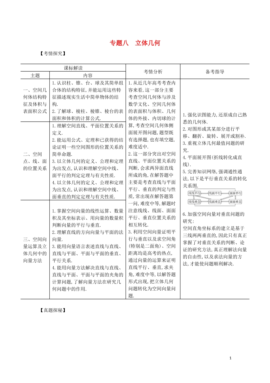 （浙江专用）高考数学一轮复习 专题八 立体几何 8.1 空间几何体的表面积与体积试题（含解析）-人教版高三全册数学试题_第1页
