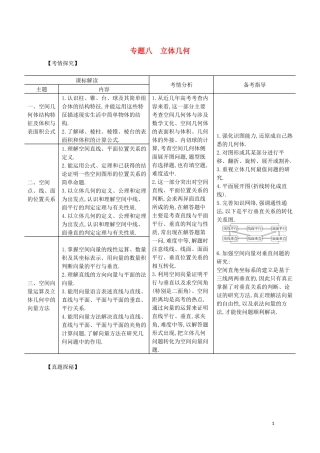 （浙江专用）高考数学一轮复习 专题八 立体几何 8.1 空间几何体的表面积与体积试题（含解析）-人教版高三全册数学试题