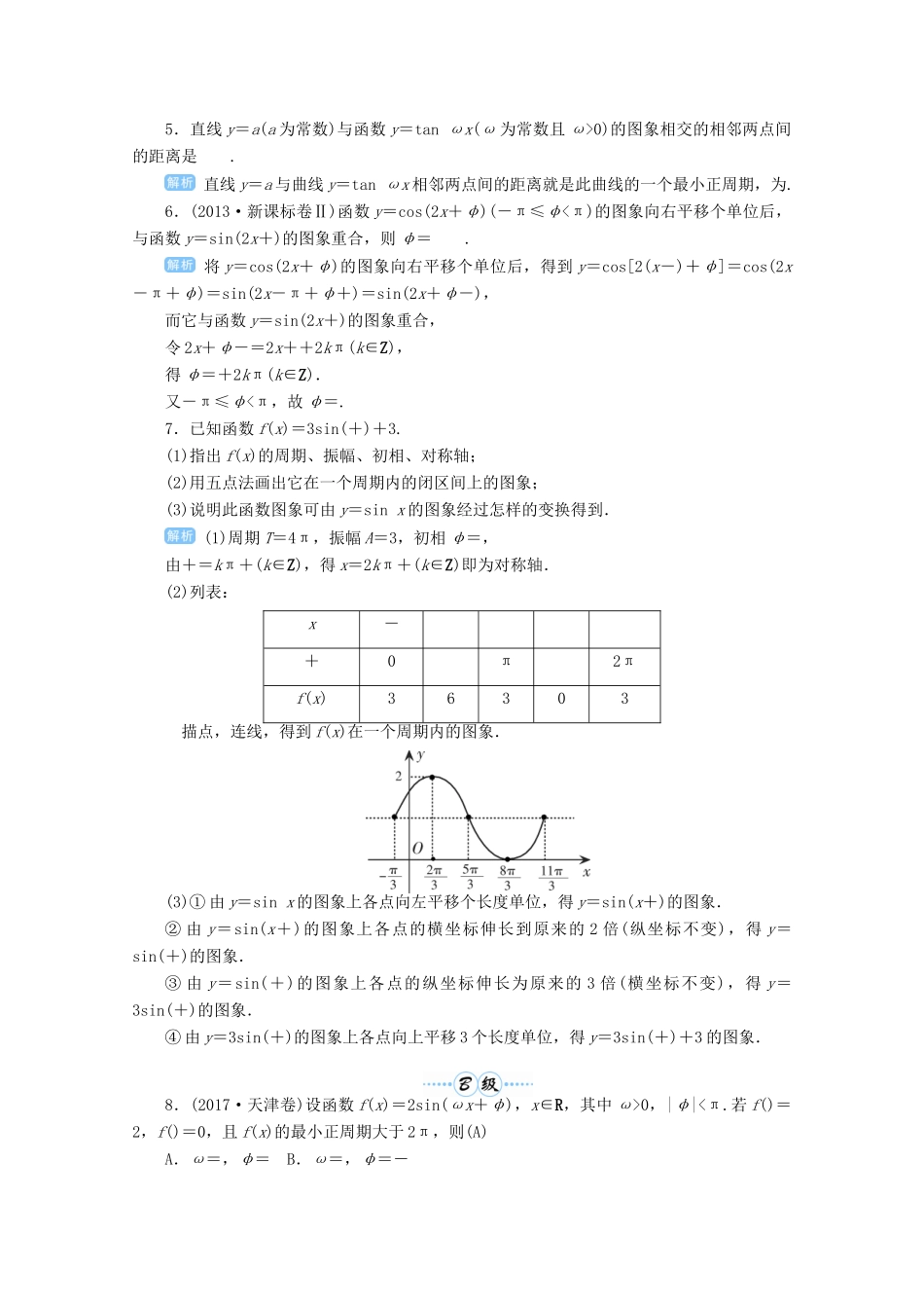 高考数学总复习 第四单元 三角函数与解三角形 第27讲 函数y＝Asin（ωx＋φ）的图象与性质检测-人教版高三全册数学试题_第2页