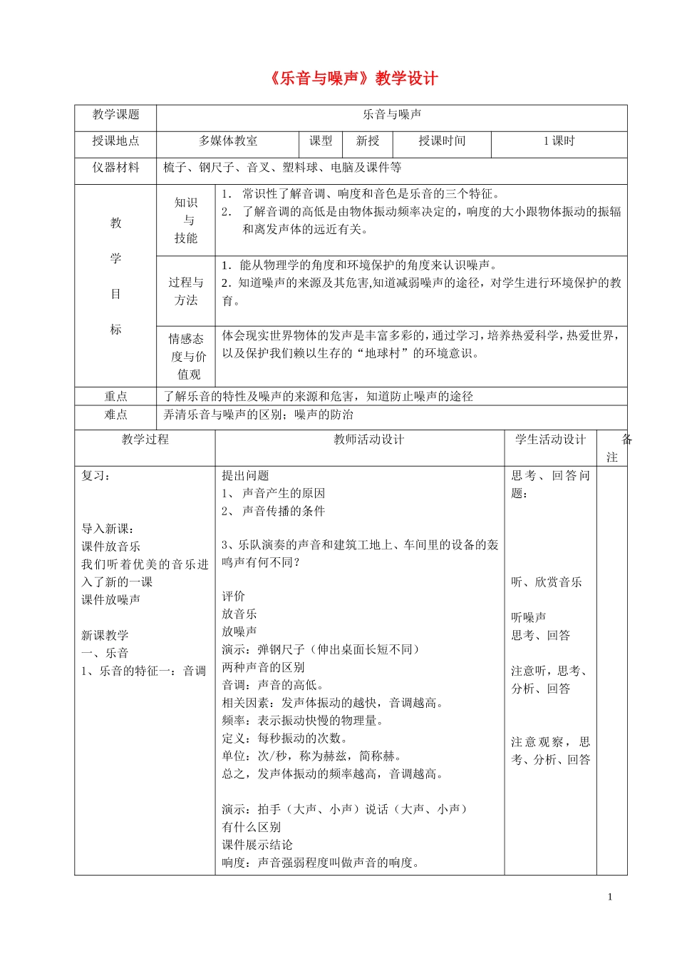 八年级物理《乐音与噪声》教学设计北师大版_第1页