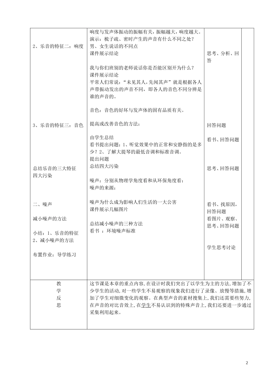 八年级物理《乐音与噪声》教学设计北师大版_第2页