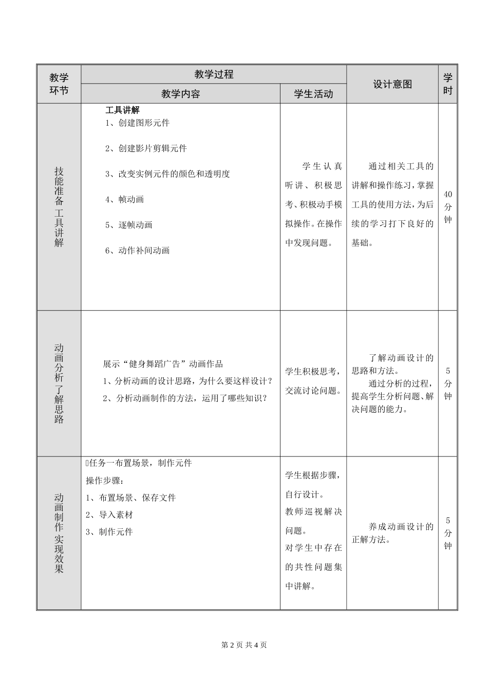 制作健身舞蹈广告教案_第2页