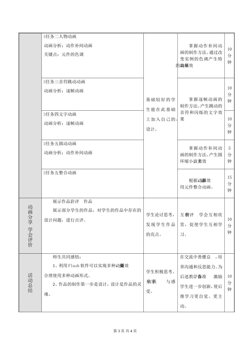 制作健身舞蹈广告教案_第3页