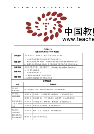 戴丽丽个人研修计划