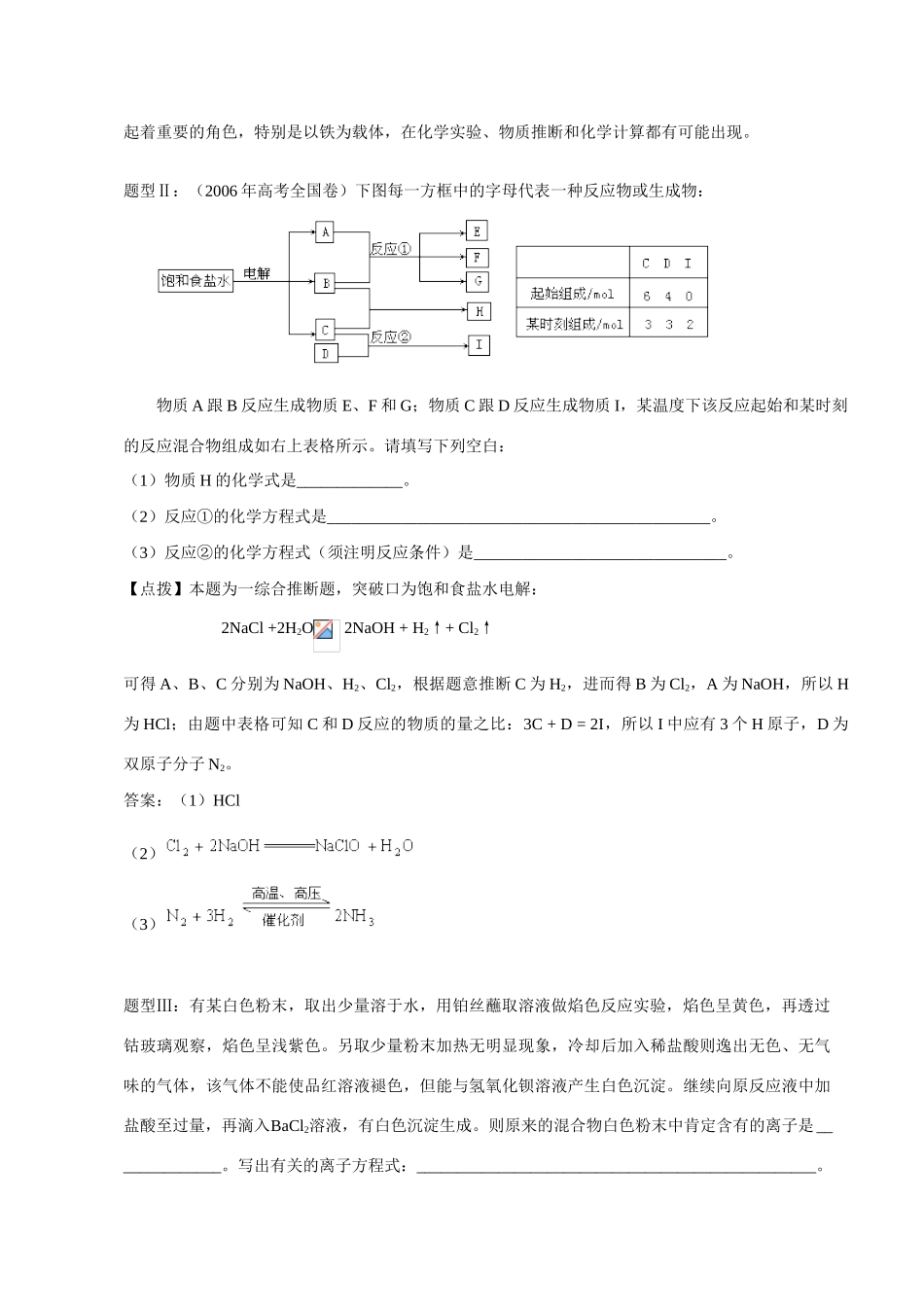 专题12无机物推断及检验_第2页