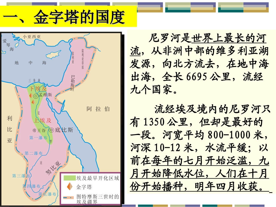 第2课大河流域——人类文明的摇篮_第3页