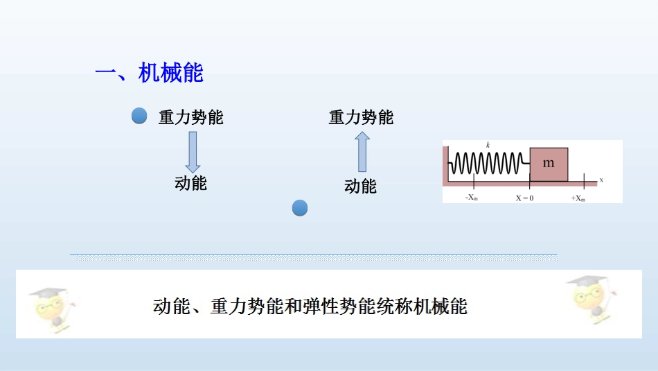 2、研究机械能守恒定律_第2页