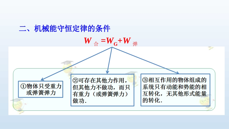 2、研究机械能守恒定律_第3页