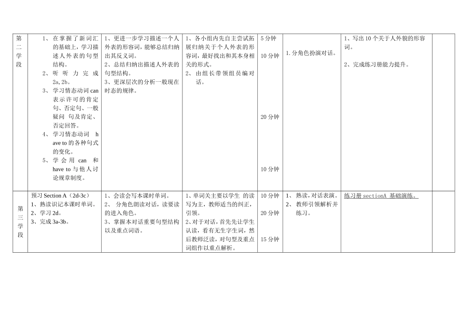 七年级英语unit9导学案_第2页