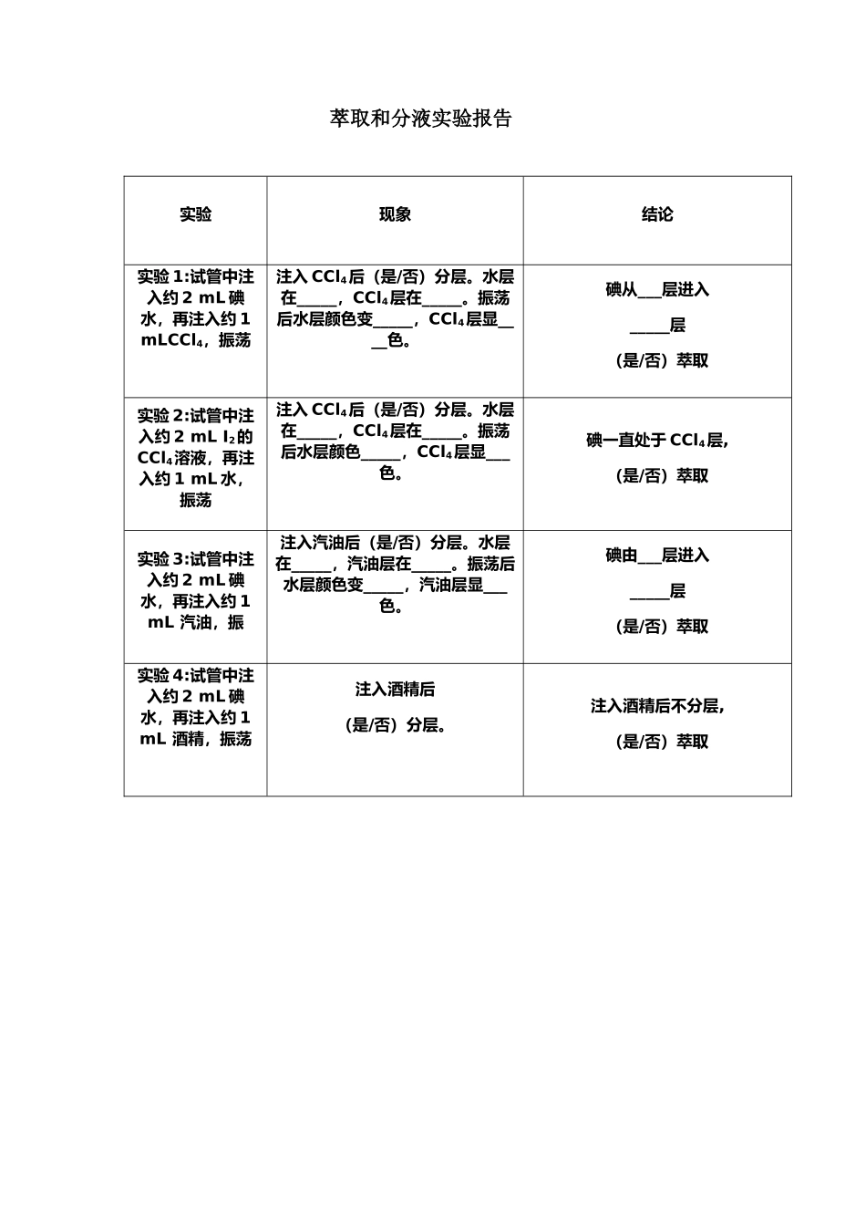 第二单元-研究物质的实验方法-(2)_第1页