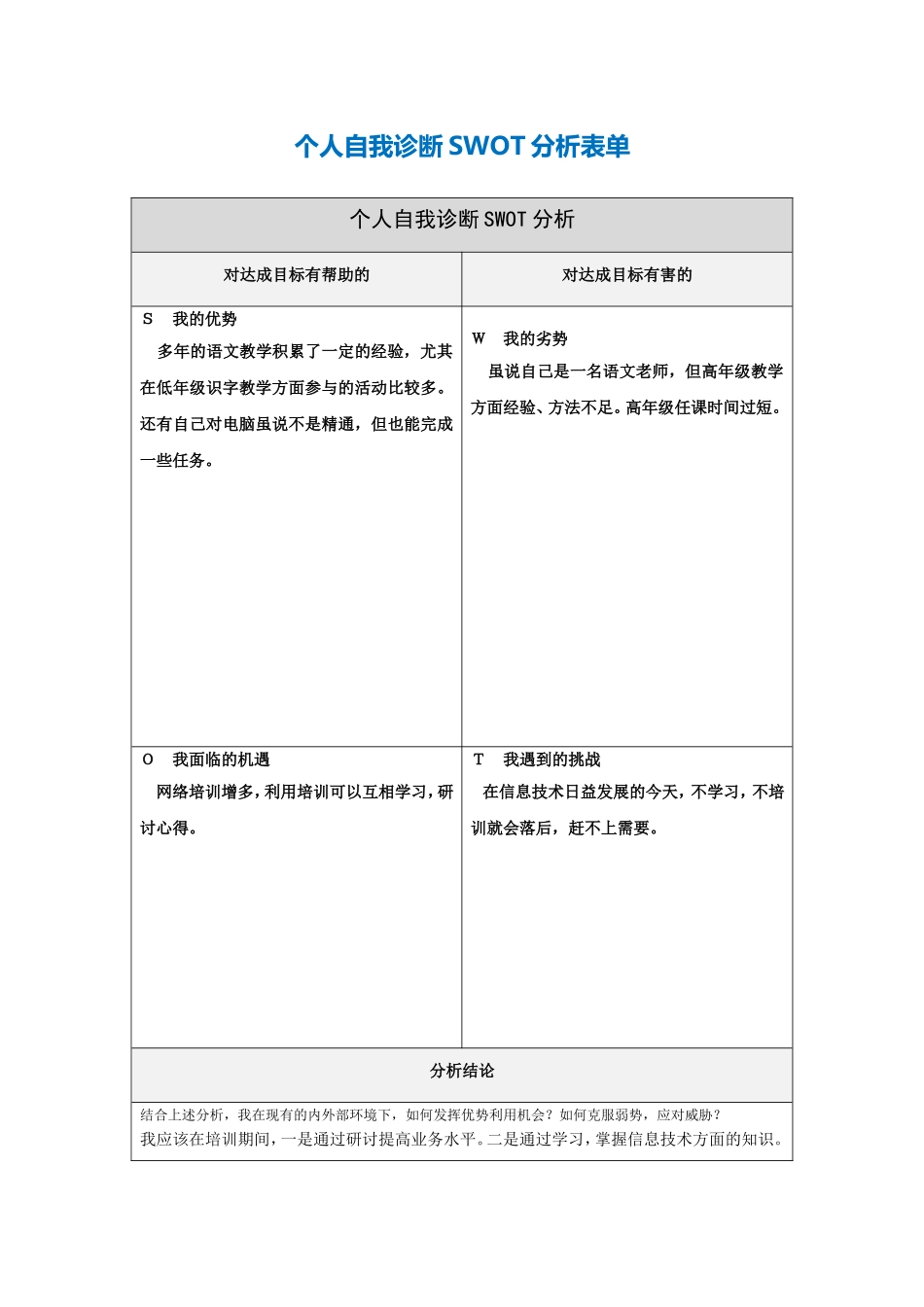 第一步骤所需文档：个人自我诊断SWOT分析表-汪维明_第1页