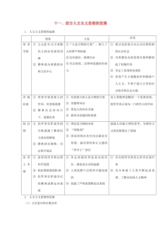 高考历史二轮专题复习 十一 西方人文主义思想的发展-人教版高三全册历史试题