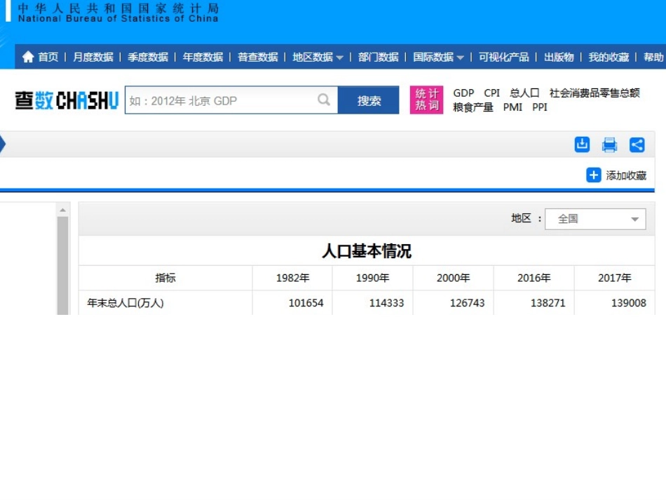 世界上人口最多的国家人口分布“东密西疏”_第3页
