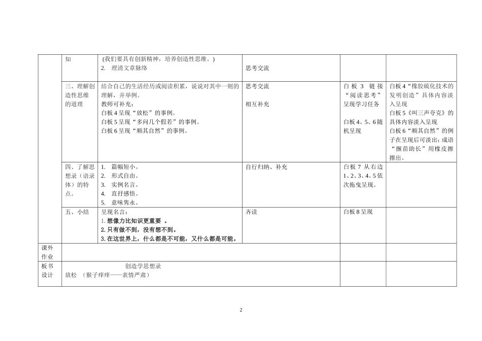 创造学思想录教学设计_第2页
