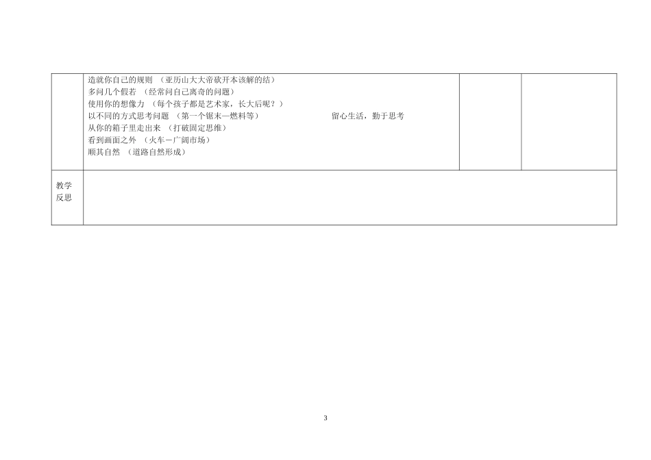 创造学思想录教学设计_第3页