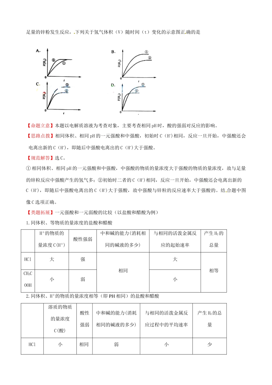 四川省德阳五中高三化学总复习 考点6 电解质溶液_第3页