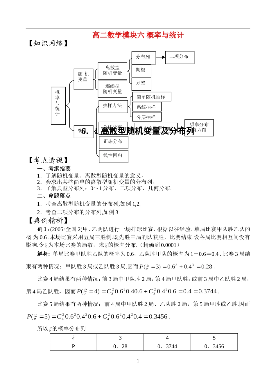 高二数学模块六 概率与统计_第1页