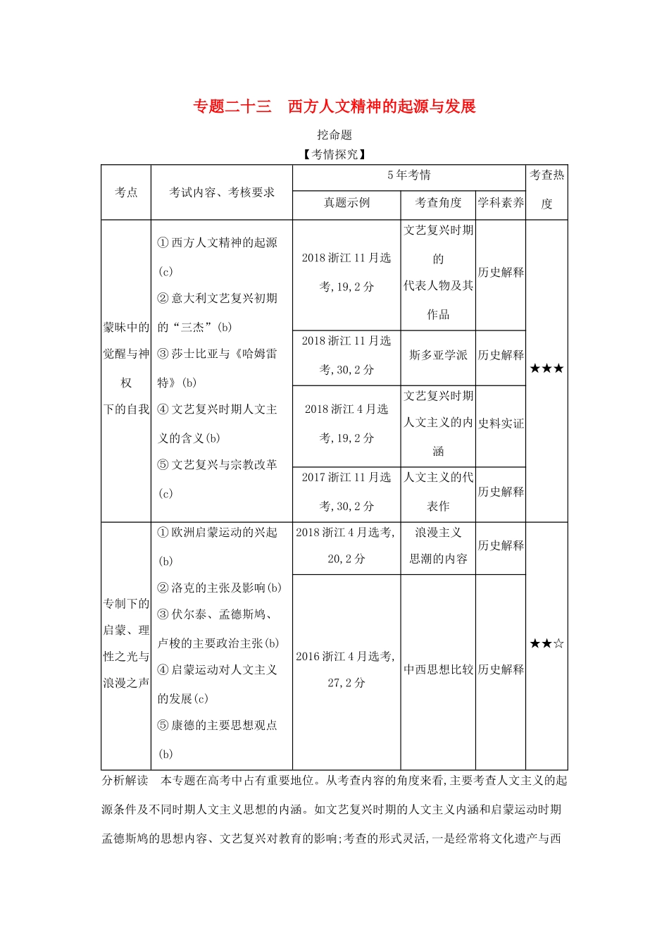 （浙江专版 ）高考历史一轮总复习 专题二十三 西方人文精神的起源与发展教师用书（含解析）-人教版高三全册历史试题_第1页